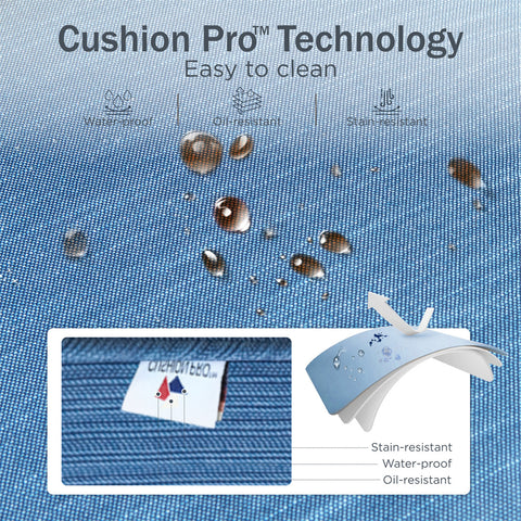 Cushion Covers Replacement for Patio Sofa