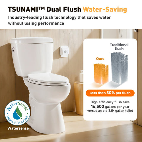 Two-piece Single/Dual Flush 17" Elongated Standard Bathroom Toilet
