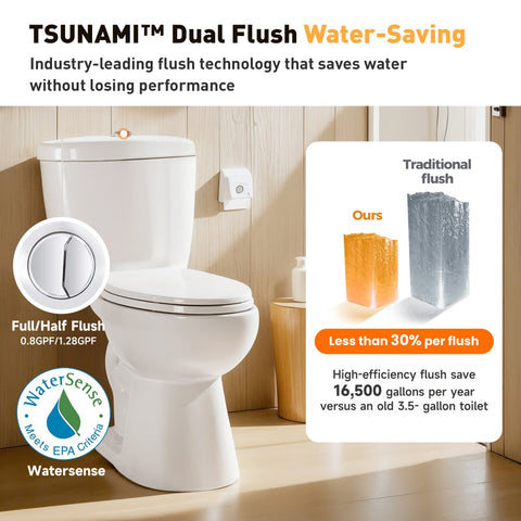 Two-piece Single/Dual Flush 17" Elongated Standard Bathroom Toilet