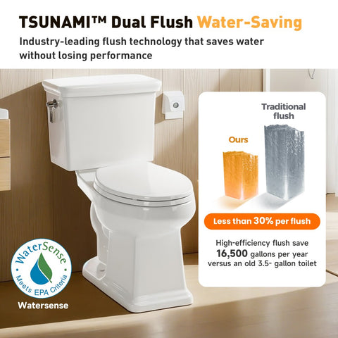 Two-piece Single/Dual Flush 17" Elongated Standard Bathroom Toilet