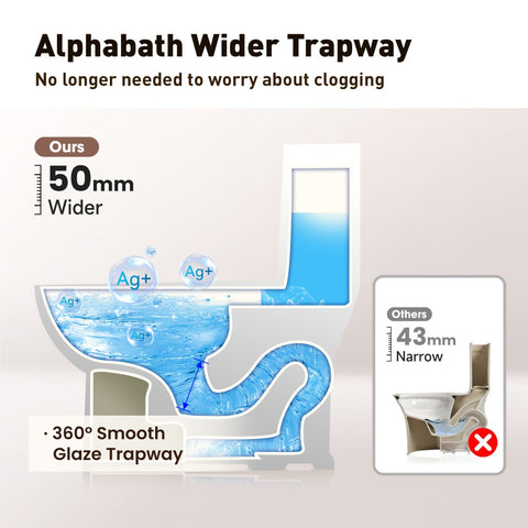 Two-piece Single/Dual Flush 17" Elongated Standard Bathroom Toilet