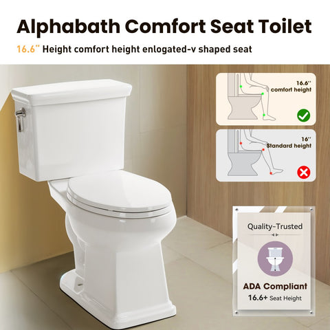 Two-piece Single/Dual Flush 17" Elongated Standard Bathroom Toilet
