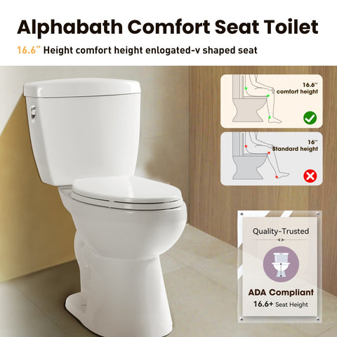 Two-piece Single/Dual Flush 17" Elongated Standard Bathroom Toilet
