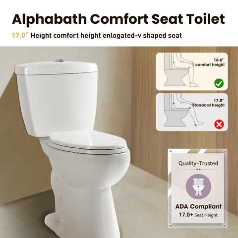 Two-piece Single/Dual Flush 17" Elongated Standard Bathroom Toilet