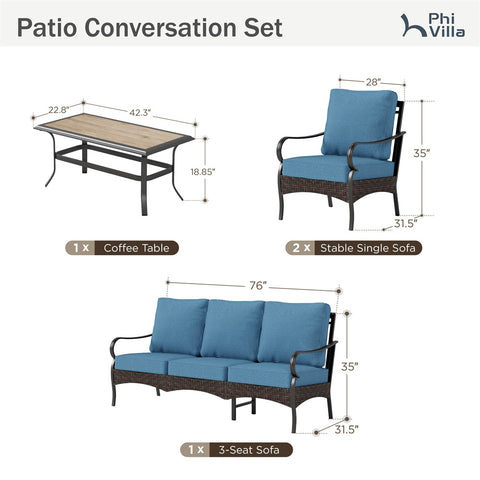 5-Seat Thick Cushion Steel-Rattan Patio Conversation Sofa Set with Coffee Table