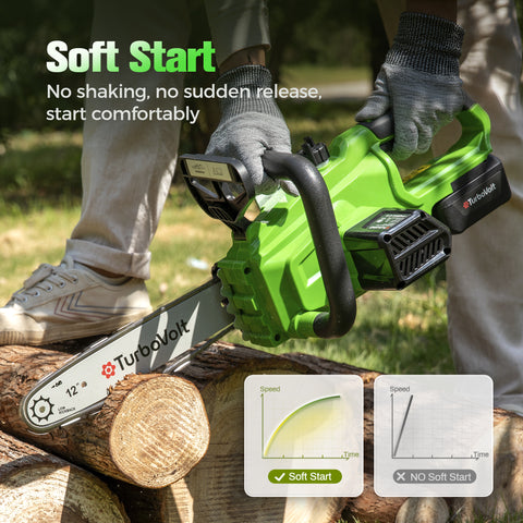 12" Cordless Brushless Chainsaw with Auto Oiling and Safety Brake for Wood Cutting