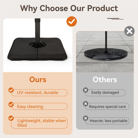 Outdoor Patio Umbrella Heavy Duty Base Weights Stand for Cantilever Umbrella
