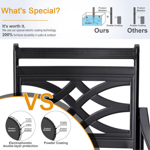 2-Piece Cast Iron Pattern Patio Fixed Dining Chairs with Thick Cushions