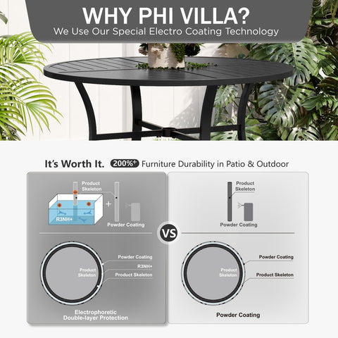 5-Piece Patio Dining Set Ergo Sling Swivel Chairs & Geometrically Stamped Round Table