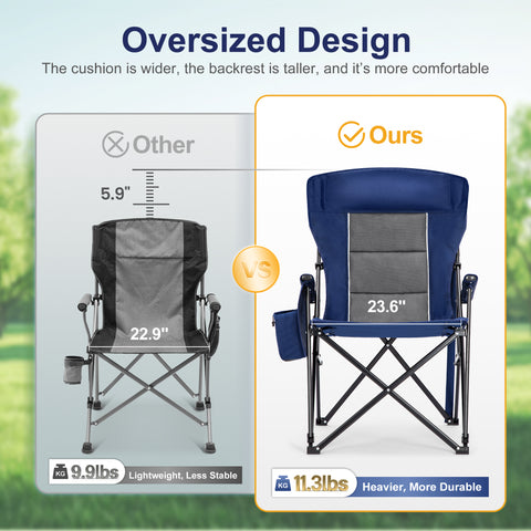 LET'S CAMP Oversized Camping Chairs High Back Heavy Duty Lawn Chair Support 500LBS, Portable Collapsible Chair with Cup Holder, Side Pocket(Blue)
