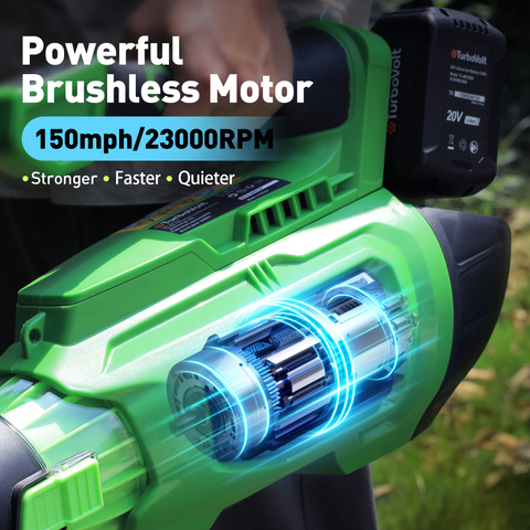 Powerful 40V Brushless Leaf Blower with Dual Batteries for Lawn Care, Yard