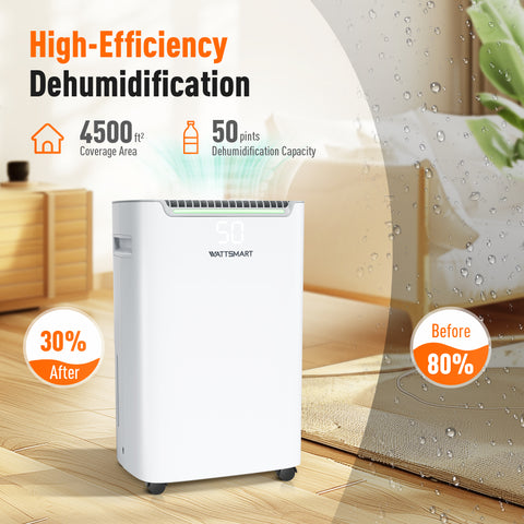 High Efficiency Home Dehumidifier with 3 Modes for Large Room