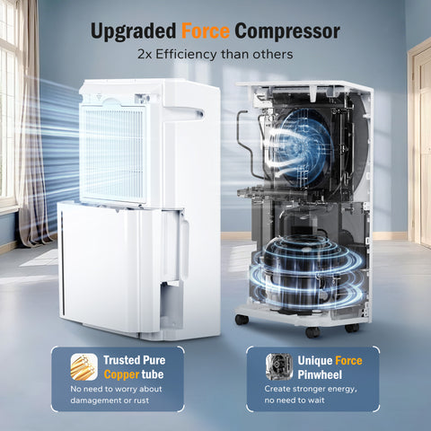 High Efficiency Home Dehumidifier with 3 Modes for Large Room