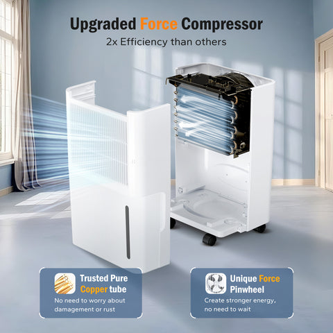 High Efficiency Home Dehumidifier with 3 Modes for Large Room
