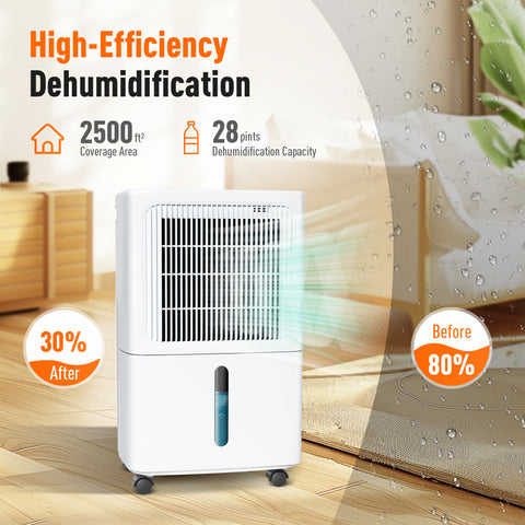 High Efficiency Home Dehumidifier with 3 Modes for Large Room