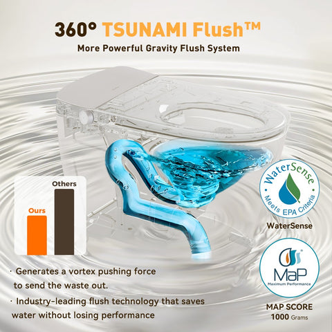 TSUNAMI FLUSH One Piece Smart Bidet Toilet With Unique Health Care Wash Mode