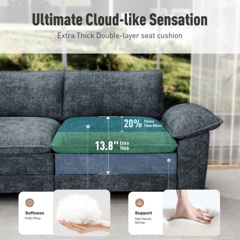 Cloud-Like Chenille Living Room Sofa Couch