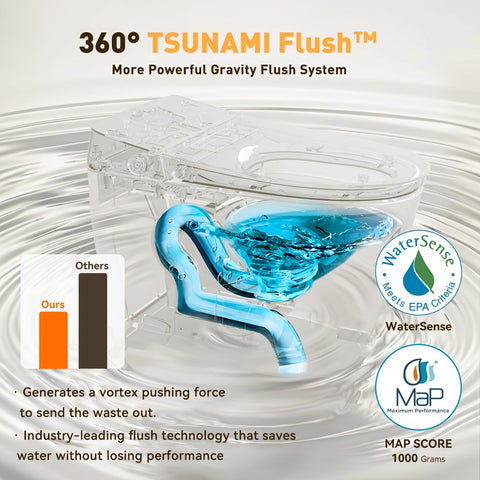 TSUNAMI FLUSH One Piece Smart Bidet Toilet With Unique Health Care Wash Mode