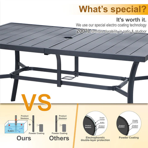 8-Piece Outdoor Dining Set with 13’ Umbrella Large Rectangle Metal Dining Table & Cushioned Rattan Chairs