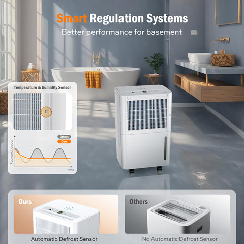 High Efficiency Home Dehumidifier with 3 Modes for Large Room