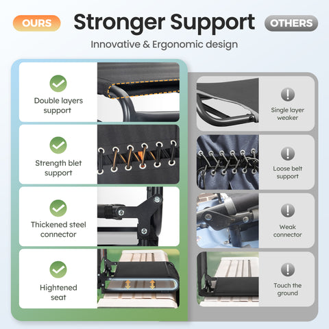 Folding Stadium Seat Chair for Bleachers with Back & Arm Rest, 2 Pieces