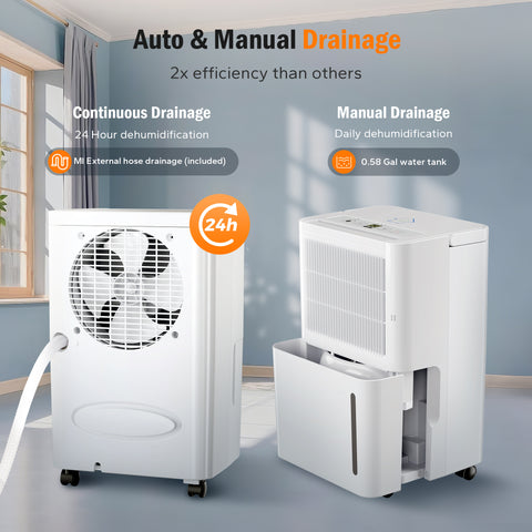 High Efficiency Home Dehumidifier with 3 Modes for Large Room