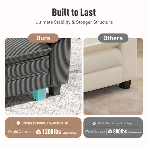 Modern Corduroy Sectional Cloud Sofa Set with Deep Seats for Living Room