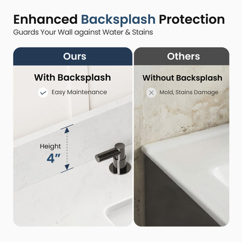 48" Free Standing Single Bathroom Vanity with Engineered Marble Top, Ceramic Sink, Backsplash
