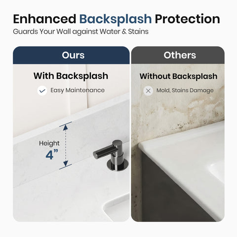 36" Free Standing Single Bathroom Vanity with Engineered Marble Top, Ceramic Sink, Backsplash