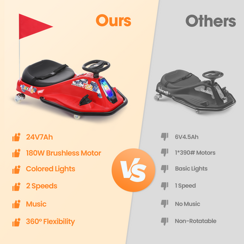24V Electric Drifting Go-Kart for Kids Ages 3+ with 360 Spin and Upgraded Glowing Wheels