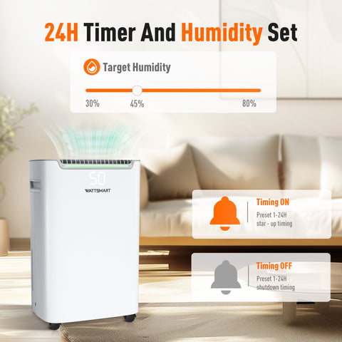 High Efficiency Home Dehumidifier with 3 Modes for Large Room