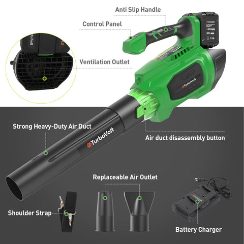 Powerful 40V Brushless Leaf Blower with Dual Batteries for Lawn Care, Yard