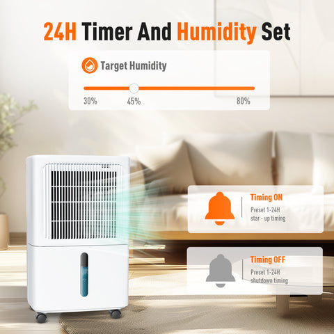 High Efficiency Home Dehumidifier with 3 Modes for Large Room