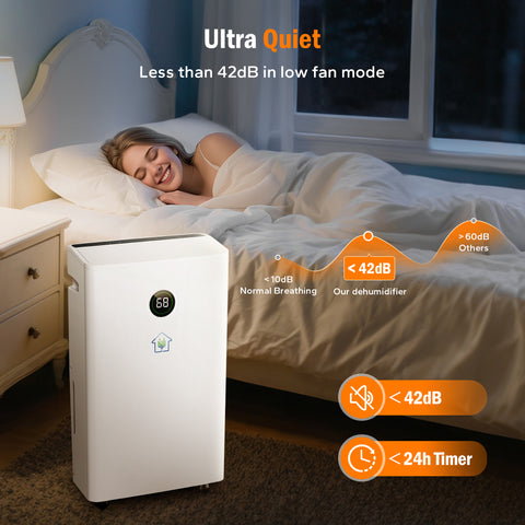 High Efficiency Home Dehumidifier with 3 Modes for Large Room