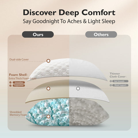 Adjustable Shredded Memory Foam Pillow for Neck and Shoulder Support, Set of 2