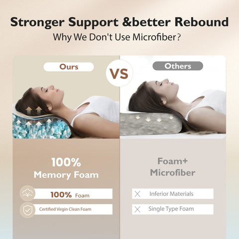 Adjustable Shredded Memory Foam Pillow for Neck and Shoulder Support, Set of 2
