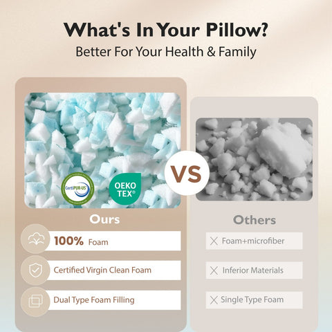 Adjustable Shredded Memory Foam Pillow for Neck and Shoulder Support, Set of 2
