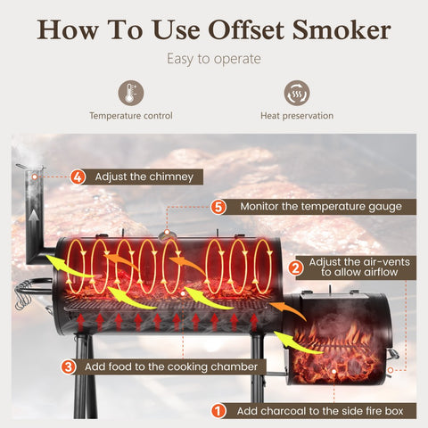 2-In-1 Charcoal Smoker Grill with Offset Smoke Box