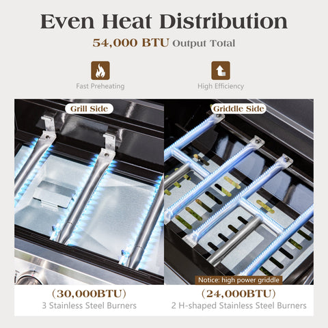 54,000 BTU Propane Gas Grill and Griddle Combo with Lids for Ultimate BBQs