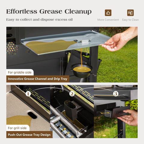 54,000 BTU Propane Gas Grill and Griddle Combo with Lids for Ultimate BBQs