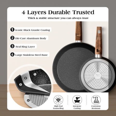 Kitchen Academy Stylish Granite-Coating Nonstick Induction 12 Pieces Cookware Set