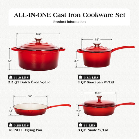 Kitchen Academy 7 Piece Enameled Cast Iron Cookware Set, PFOA&PFAS Free