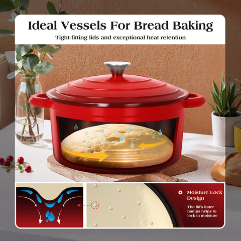 Kitchen Academy 7 Piece Enameled Cast Iron Cookware Set, PFOA&PFAS Free