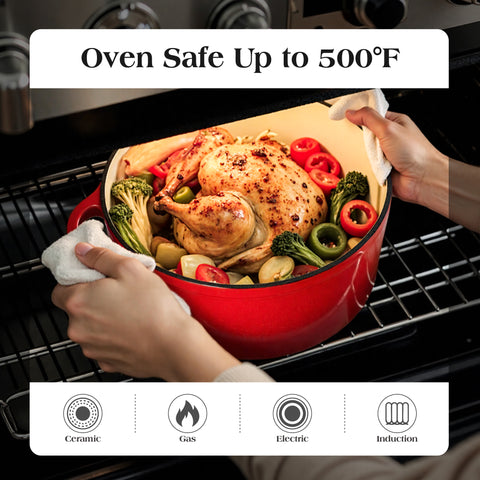 Kitchen Academy 7 Piece Enameled Cast Iron Cookware Set, PFOA&PFAS Free