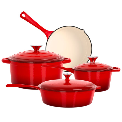 Kitchen Academy 7 Piece Enameled Cast Iron Cookware Set, PFOA&PFAS Free