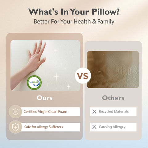 Ergonomic Dual-Firmness Memory Foam Pillow with Better Support