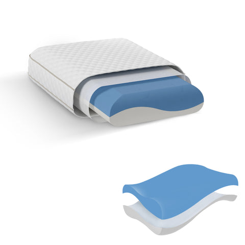 Ergonomic Dual-Firmness Memory Foam Pillow with Better Support