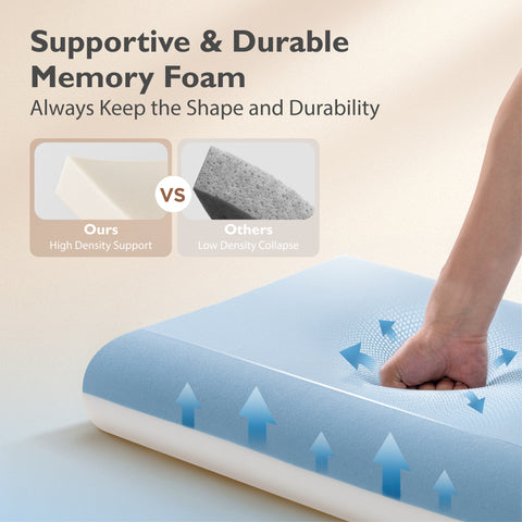 Ergonomic Dual-Firmness Memory Foam Pillow with Better Support