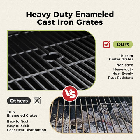 Outdoor Propane Grill & Charcoal Grill Combo