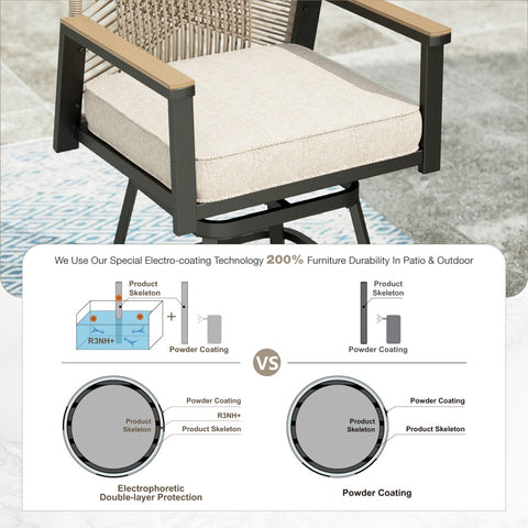 Outdoor Patio Fixed & Swivel Bar Stools Wicker Rattan Counter Height Chairs, Set of 2